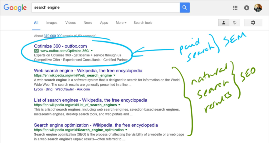Search Engine Results Page